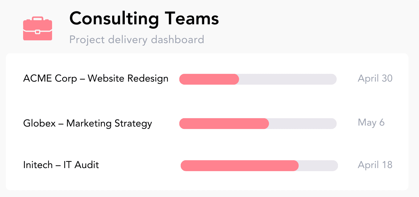 Consulting Teams