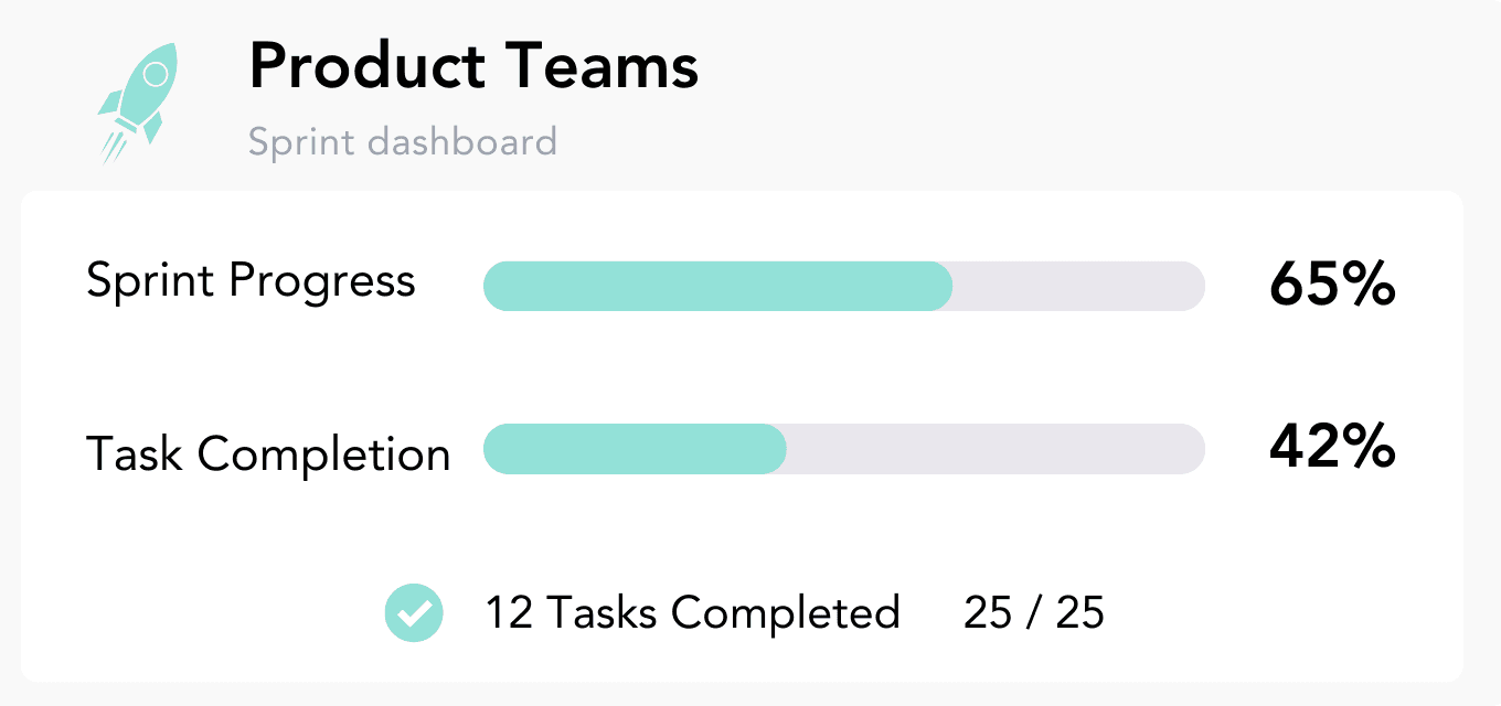 Product Teams