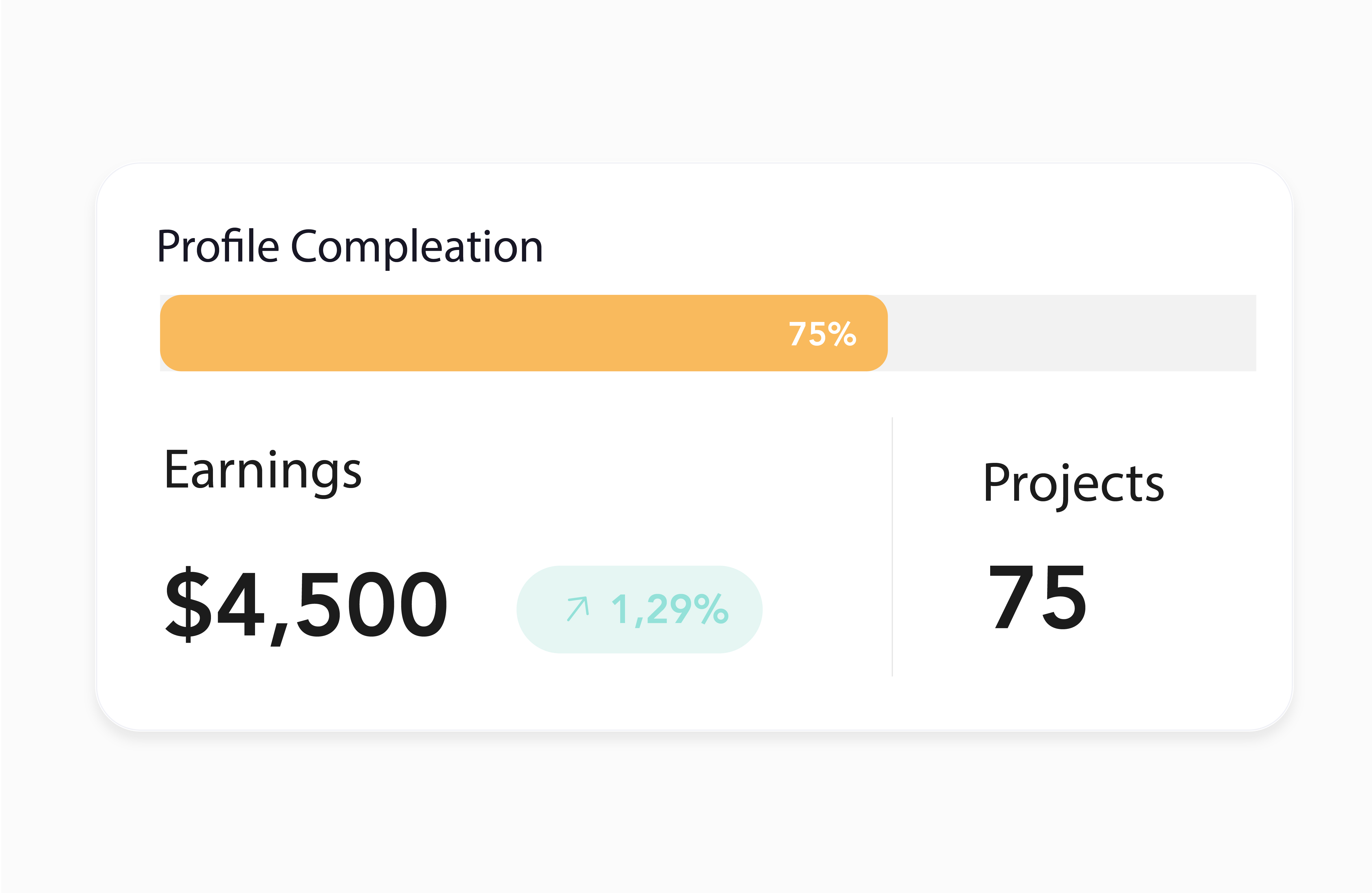AI Usage