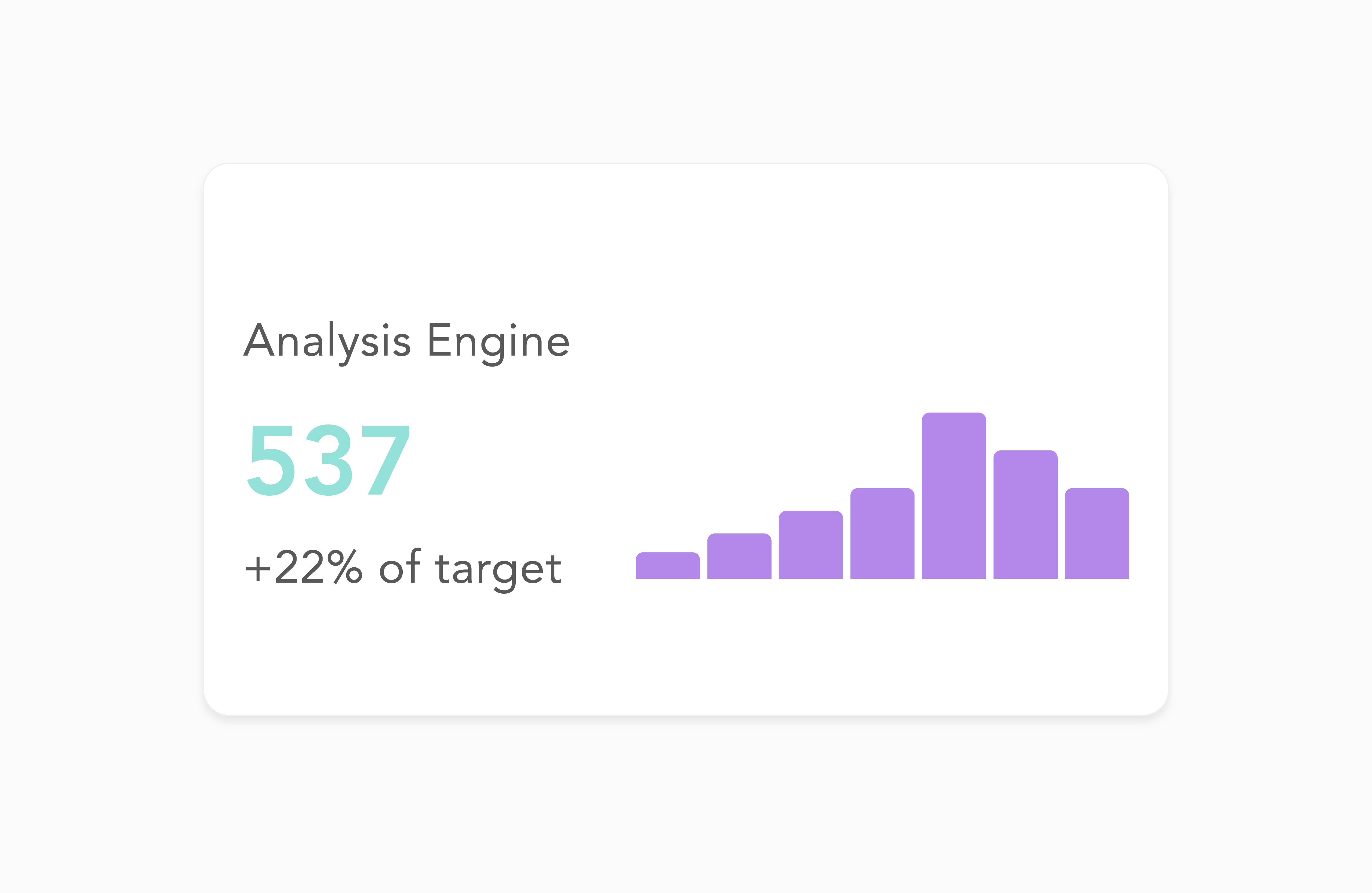 Gap Analysis Engine