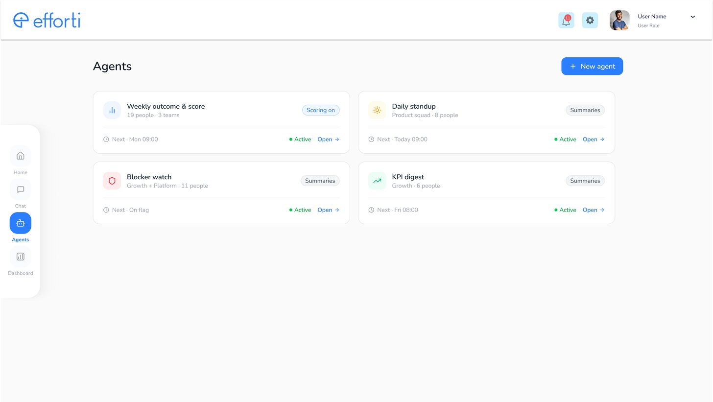 Efforti workspace agents view: every active agent, its audience, schedule and status